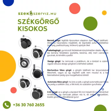 Parkettagörgő szett 5 db-os kiszerelésben, 11 mm-es csappal